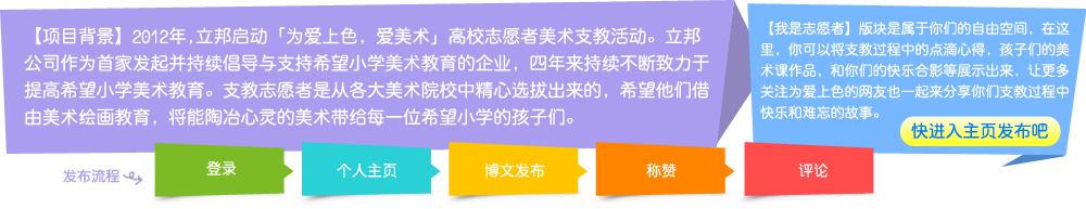发布流程